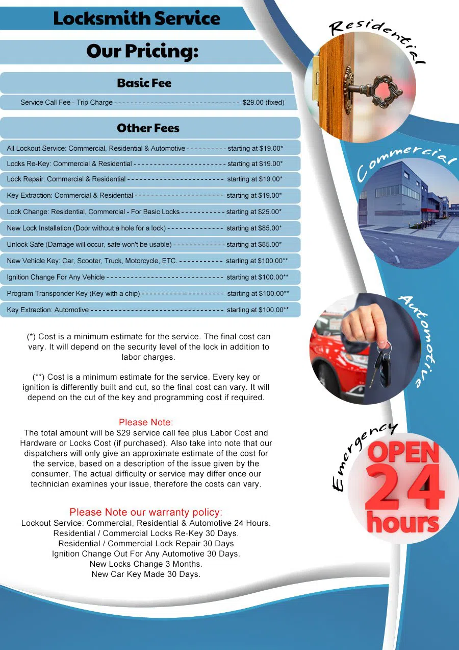 Golden Locksmith Services Belford, NJ 732-204-7500